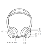 Casque téléphonique Bluetooth Plantronics